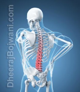 Laser Spine Surgery India