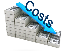 cost